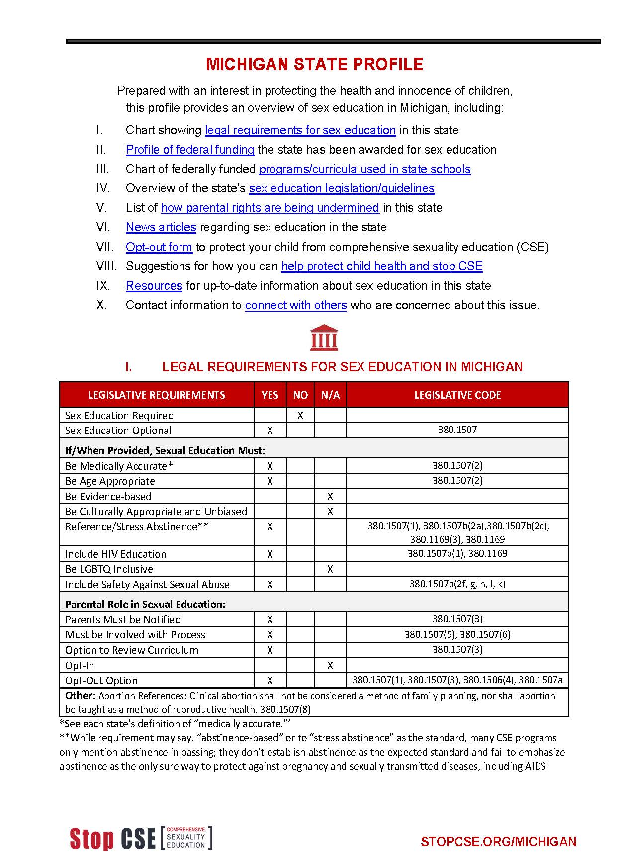 StopCSE.org | Michigan State Profile